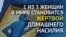 Как распознать агрессора