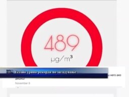 Загадување во Тетово