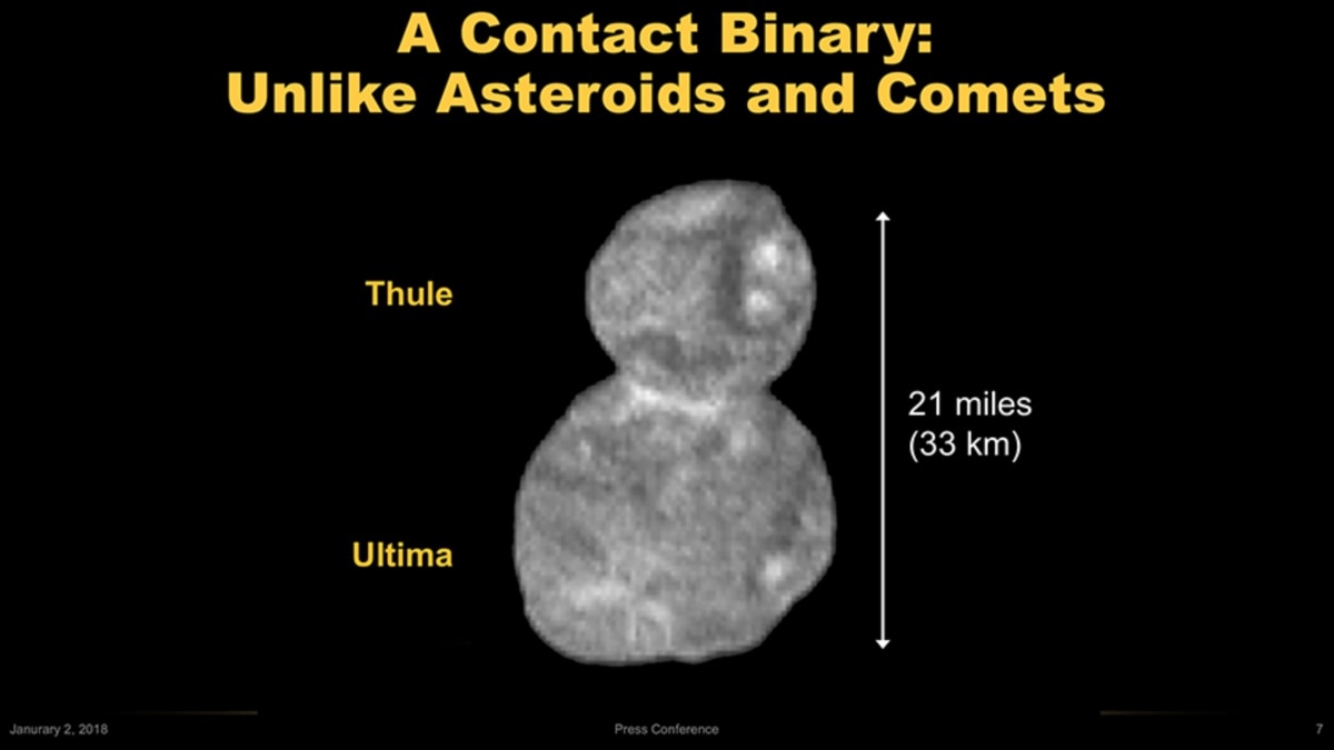 NASA's New Horizons Shows Image of Snowman-Like Object