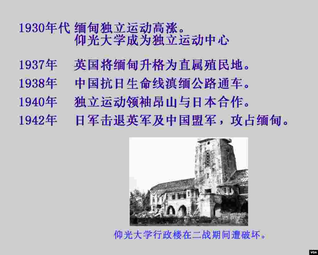 历史卡片：缅甸纵横一千年