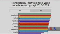 Україна лишається серед аутсайдерів за рівнем корупції у світі - Transparency International. Відео