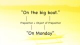 Everyday Grammar: Prepositional Phrases (‘In the big boat’ 일까, ‘On the big boat’ 일까?)