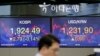 Asian, European Markets Begin Week with Significant Gains 