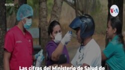 Críticas en Nicaragua por subregistro de casos de COVID-19
