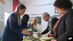 Turkey Local Elections