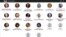 Liberal leader and Canadian Prime Minister Justin Trudeau visits a local restaurant during an election campaign visit to Tilbury, Ontario.