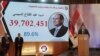 السیسی با کسب «۸۹.۶ درصد آرا» برای سومین‌بار رئیس جمهوری مصر شد