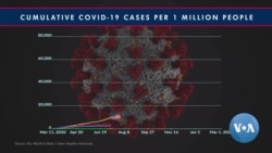 One Year In, US Tries to Change Course on Pandemic 