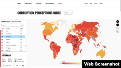 Indeks Persepsi Korupsi tahun 2020 yang dirilis oleh Transparency International (courtesy: Transparency International)