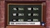 专家：极端组织借助民众不满起家