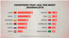 کشورهای که بیشترین ژورنالیستان زندانی را دارند 