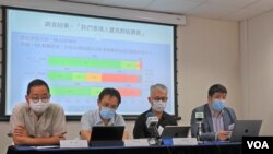 香港民意研究所公佈最新民意週查顯示，接近6成受訪者表示，港版國安法限制香港的學術自由。 (美國之音湯惠芸)