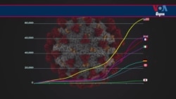 One Year In, US Tries to Change Course on Pandemic