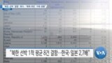 [VOA 뉴스] “북한 선박 ‘결함’ 최다…‘제재 위반’ 거래 정황”