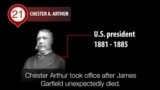 America's Presidents - Chester A. Arthur