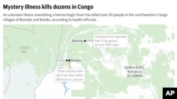 Grafik yang menunjukkan jumlah korban dari penyakit misterius yang terlacak di di dua desa di Kongo. (Foto: AP Graphic)